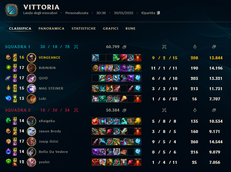 Acefilds tweet media