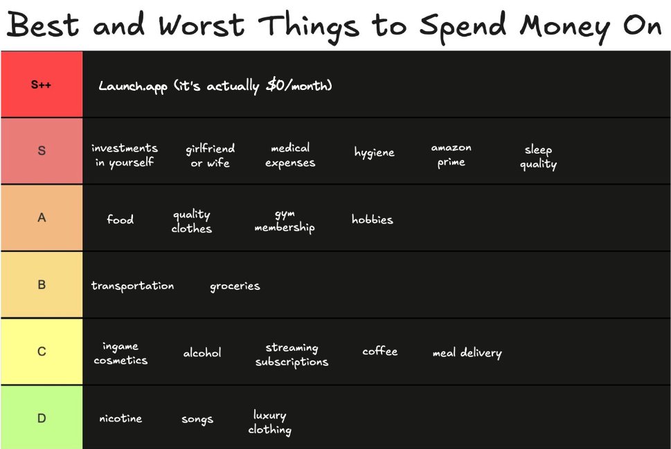 Launch.app tweet media