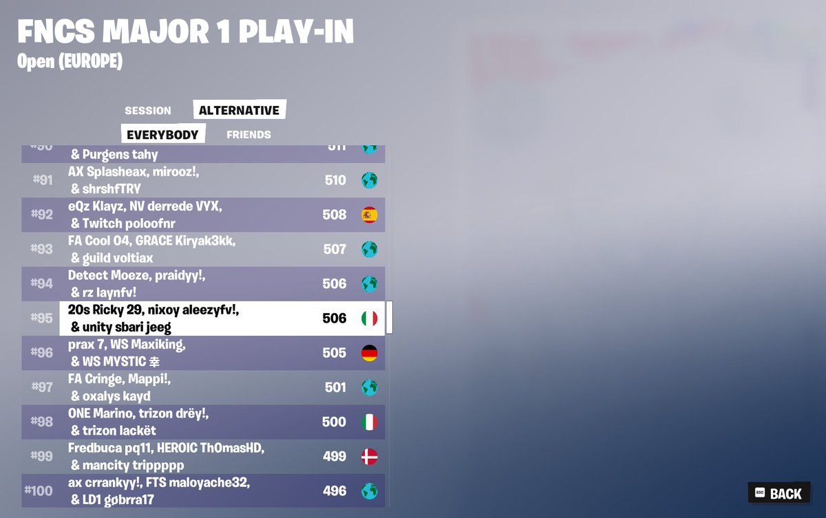 qualed FNCS heats group 2 w/ <a href="/sbarifn/">sbari</a> <a href="/rickyFNBR/">Ricky🦧</a>