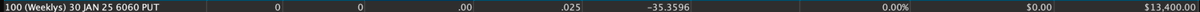 BOOM 💥💥💥
Who wish they got 3000%?  that's right 30x. 
(me too I sold at 10x)

$SPX 6060p went to $18+ from 0.50 in less than 30 minutes!

chatroom:  edumomo.com/product/tht-pro

This one idea helped a member make over $13000 today!

Don't miss the next Spectre Special served at