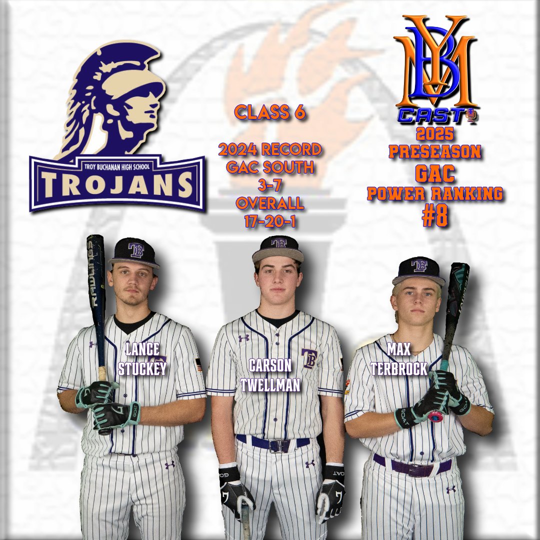 Don't miss the best match ups of the 2025 season in the Gateway Athletic Conference as we follow along all the way to the State Championships!
Next in the line up from the GAC South is Troy Buchanan Trojan Baseball ⚾
#YouthBaseballMidwest #GAC #gameoftheweek #trojanbaseball