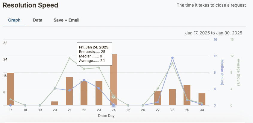 Matt Stenson tweet media