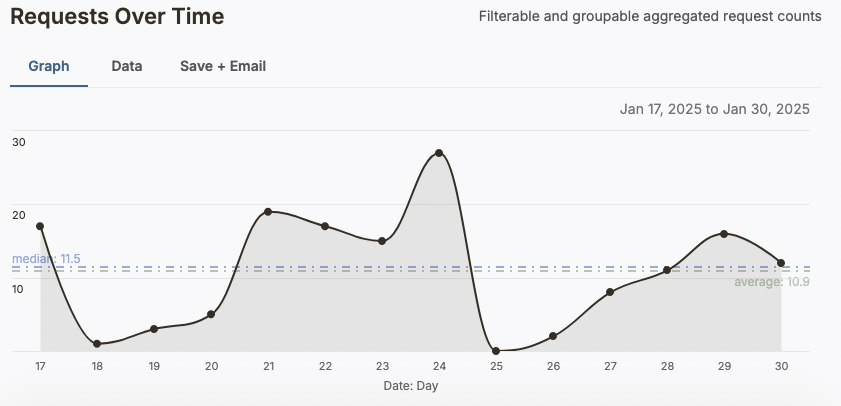 Matt Stenson tweet media