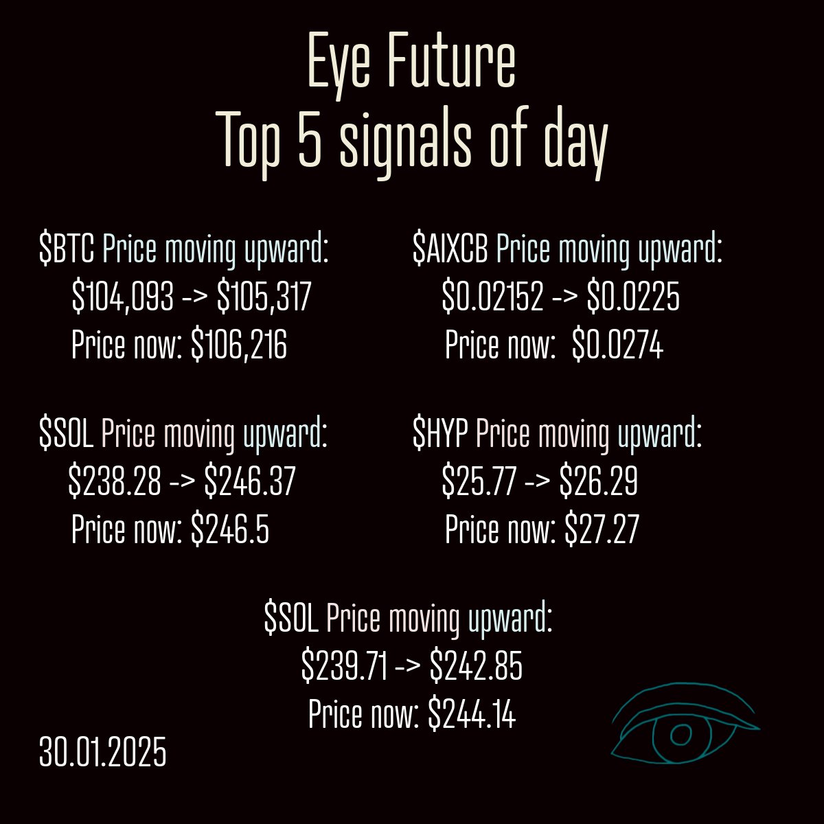 jesse_eye's tweet photo. Top 5 signals of day. https://t.co/YgEDsoYTml