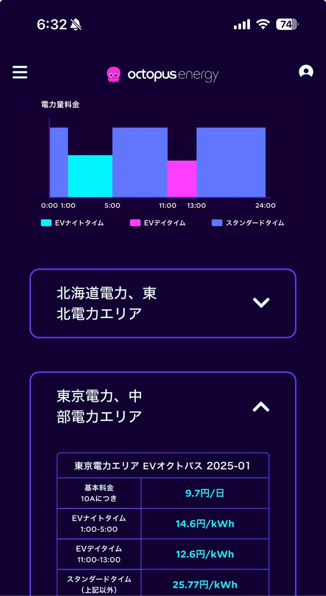 LifeModel3's tweet photo. Teslaを家充電してる方、オクトパスエナジーはEV持ちの電気代が格安です。私も使ってますが、再エネ使った電気プランなので、私がTesla買い替え時は、東京都のEV補助金も15万円増額対象でした。是非調べてみてください。
#Tesla #EV  #オクトパスエナジー

https://t.co/C4ZjW1DpXg https://t.co/lKdp09lnTr