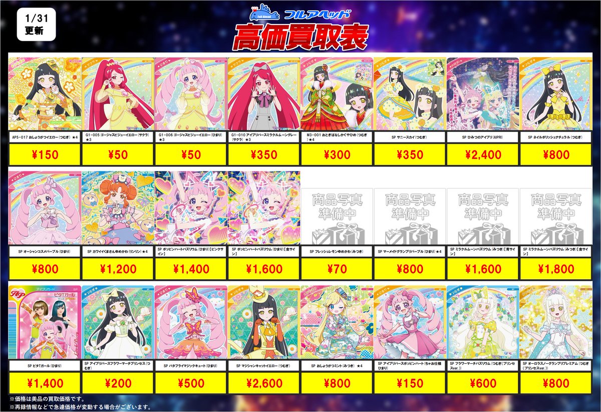 フルアヘッド@アイプリ＆プリマジ on X