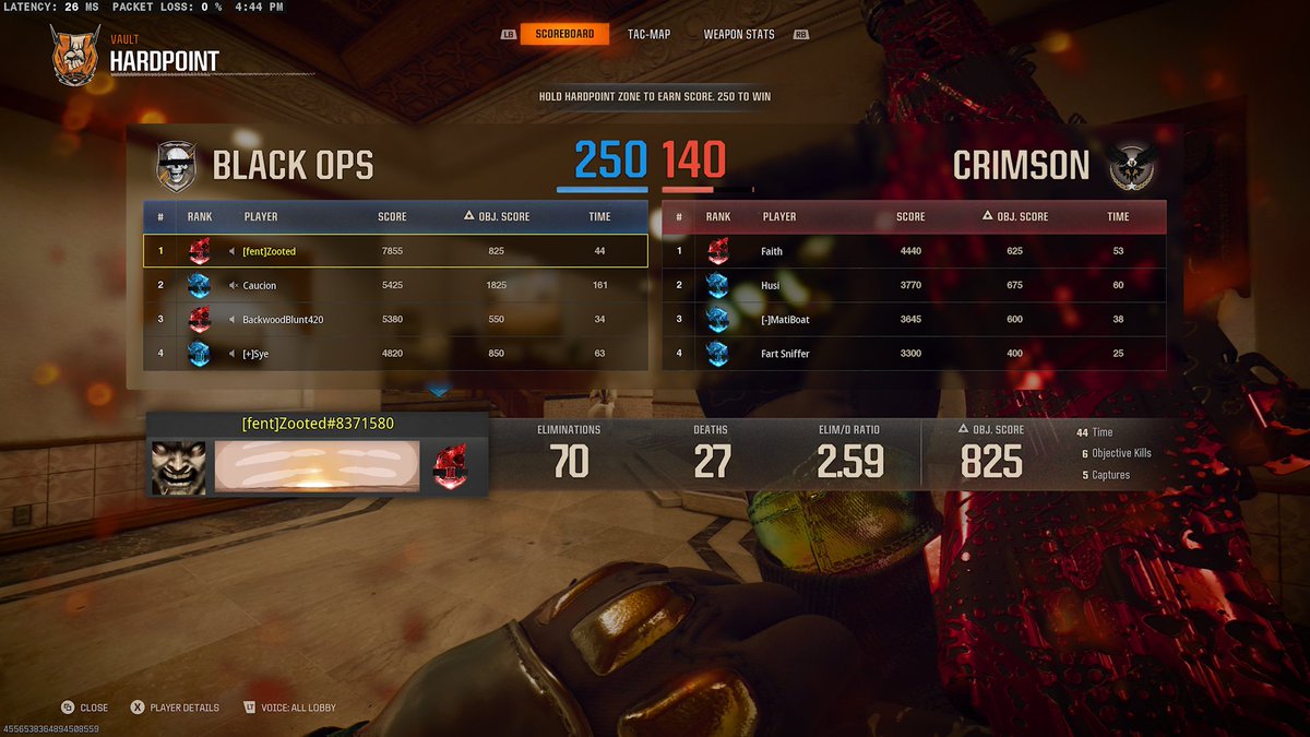 Ranked - &gt; Challengers