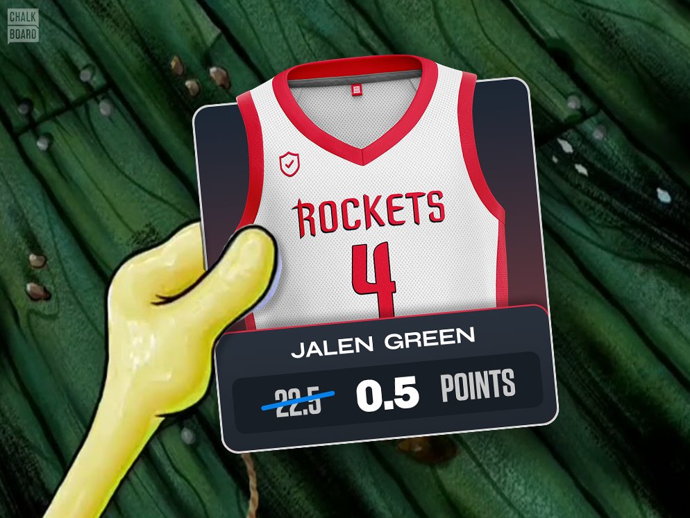 Chalkboard tweet media