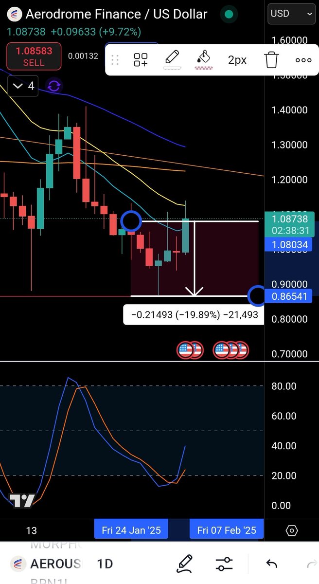 Coin Guide (William Watson) tweet media