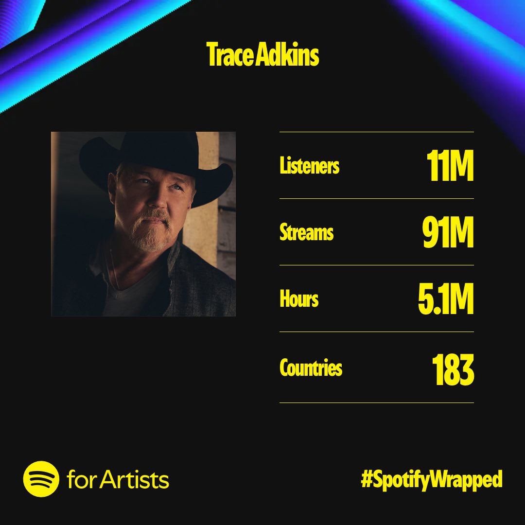 Trace4601's tweet photo. https://t.co/fAGLZOyOUr