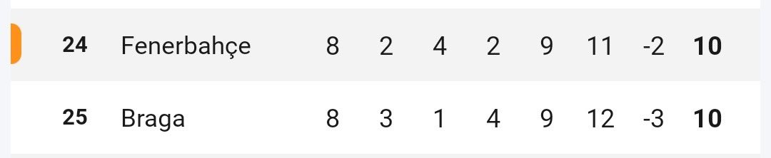 Dolaylı yollardan.. yıllar sonra alınan intikam…