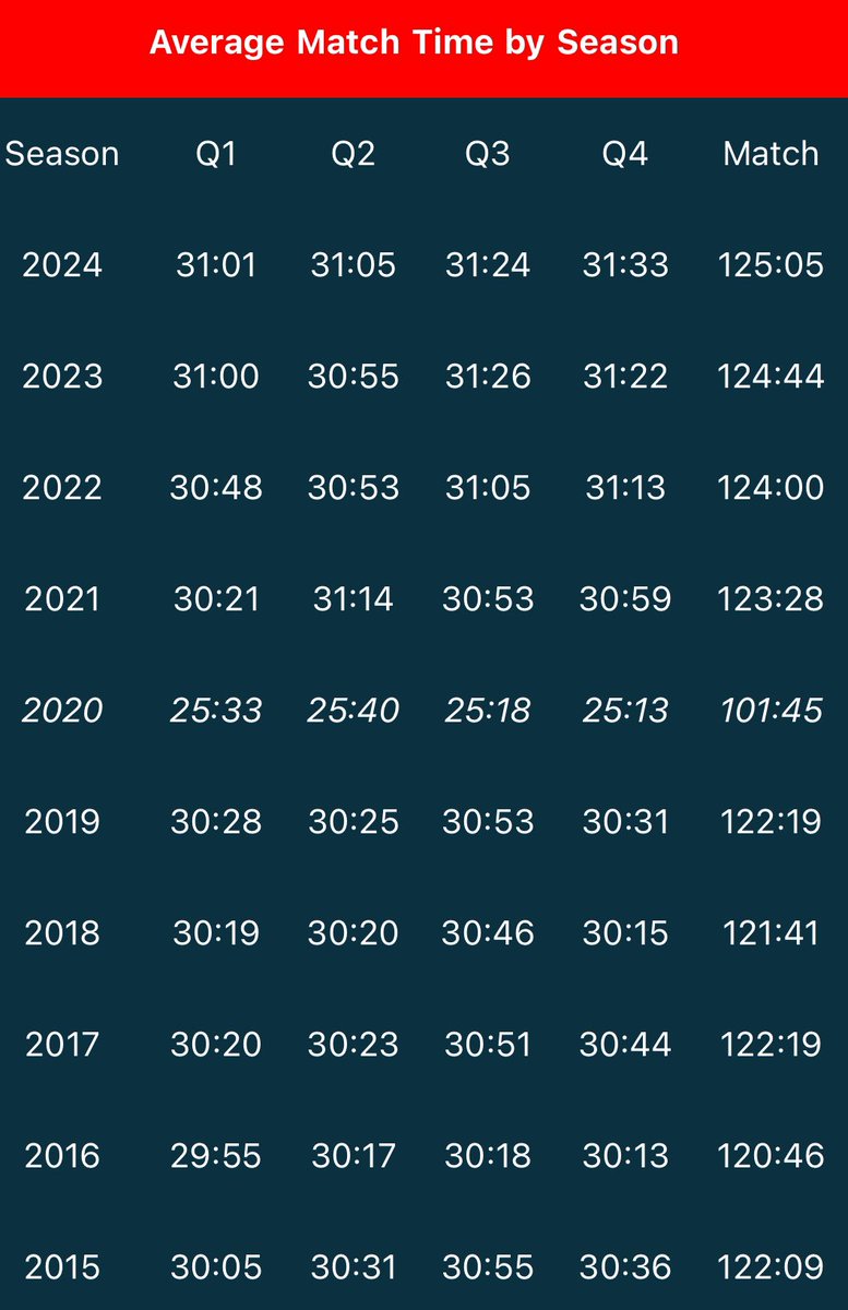 Jon Ralph tweet media