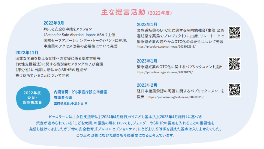 piccolare's tweet photo. ピッコラーレは「#性と生殖に関する健康と権利（#SRHR）」に関する制度改善を求めるアクションとして、提言活動を積極的に行っています。
SRHRが守られる社会を目指して、今後も活動します。

#セクシュアルヘルス #セクシュアルライツ #リプロダクティブヘルス #リプロダクティブライツ #政策提言 https://t.co/RuVpkGIm1l