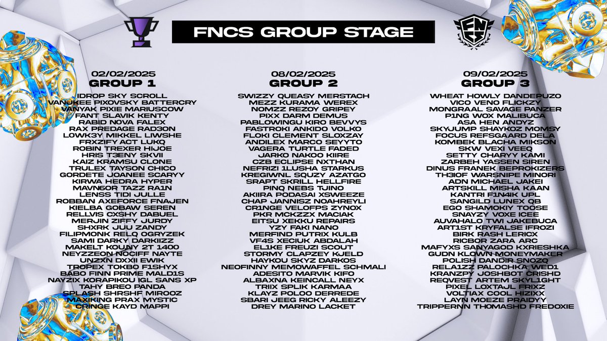 FNGamepedia's tweet image. FNCS GROUP STAGE - EU 🔥