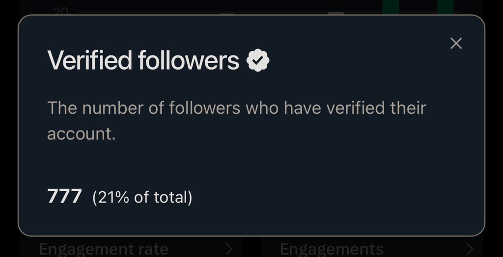 Serenaelis_'s tweet image. It’s a sign 🎰
1200 more to go! 
I will accomplish this in February  

Let’s grind ! #xsubscription