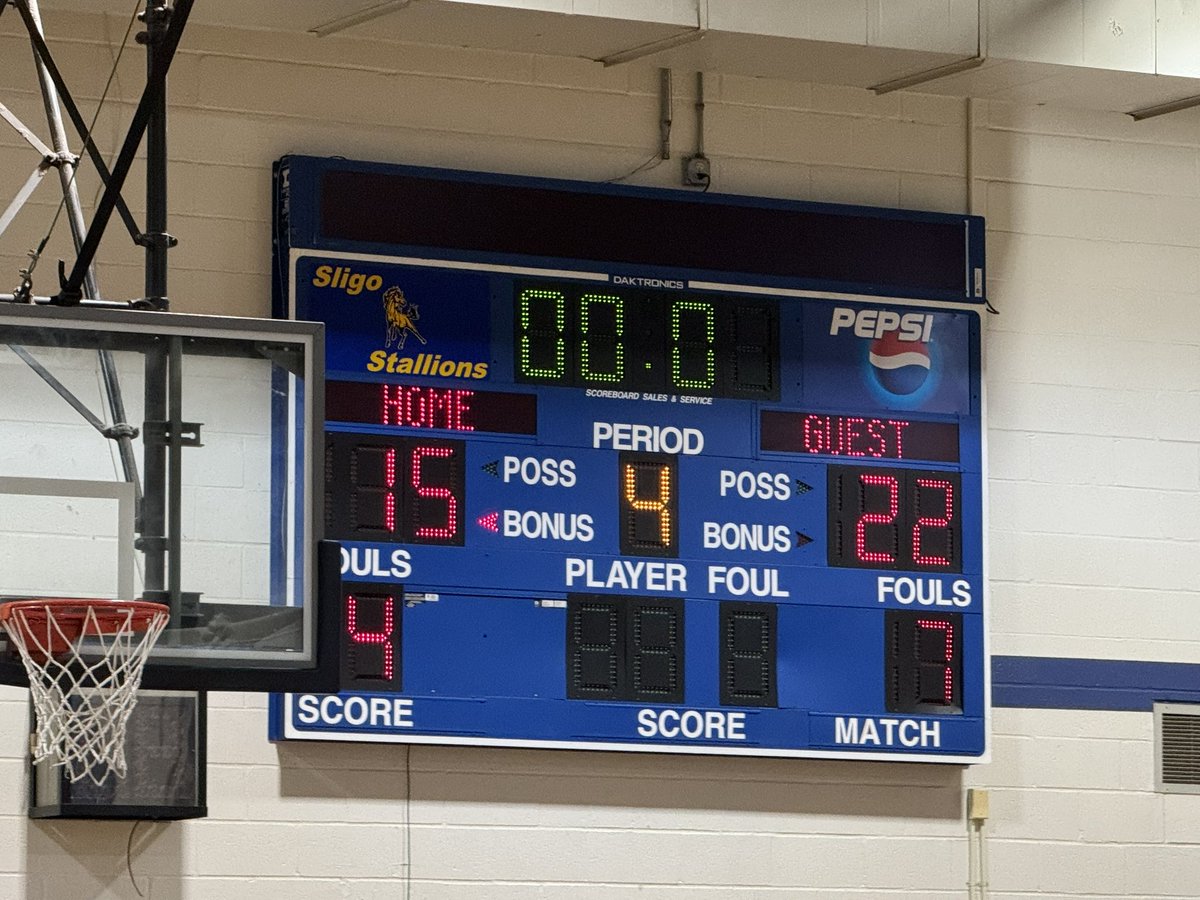 TPMS girls basketball got a road win in a tough environment at Sligo.  Great win  team!! <a href="/TPMSPrin_Martin/">Erin L Martin</a>