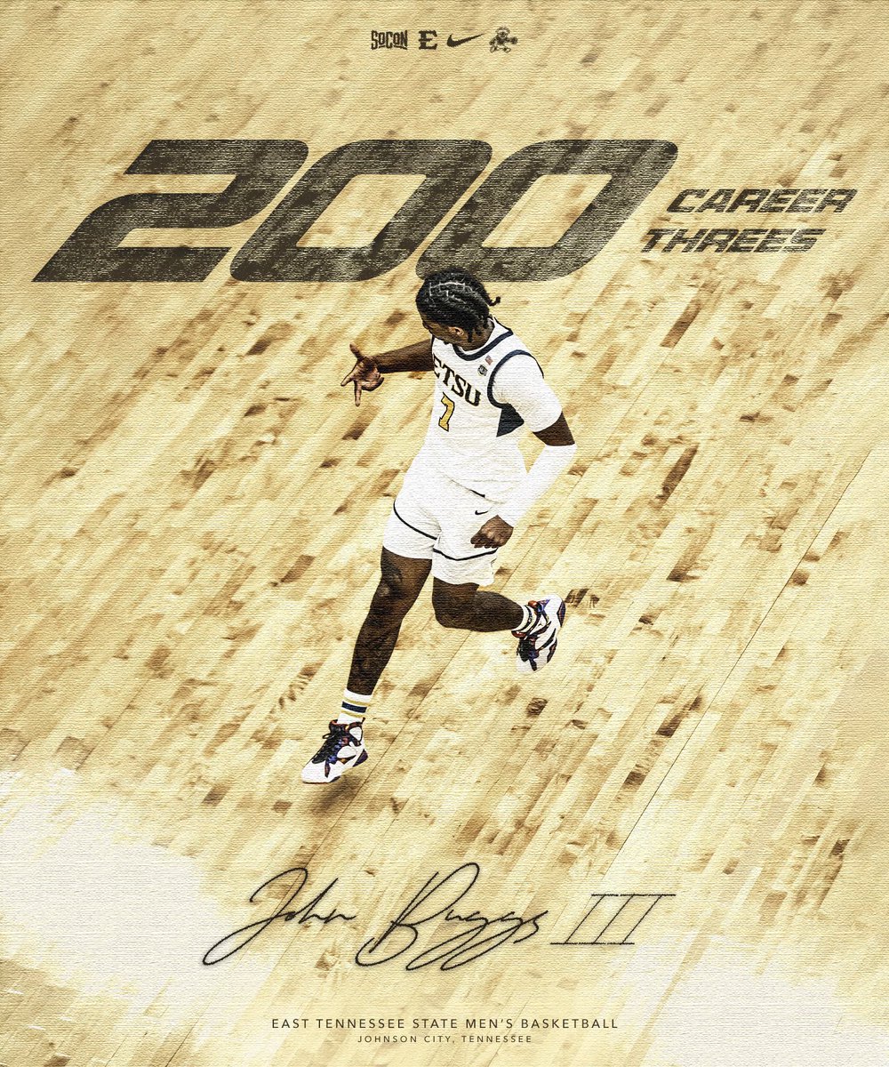 ETSU Men's Basketball tweet media