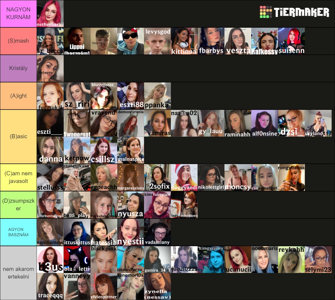 Itt van a 2025ös "baszhatóság" tierlistem a magyar Twitches nők között! A tierlist "baszhatóság" alapján készül, ezért 100%-ban a szubjektív ízlésemet takarja. Ha valakit megbántok vele nagyon sajnálom. 📷

VOD: twitch.tv/videos/2367899…
