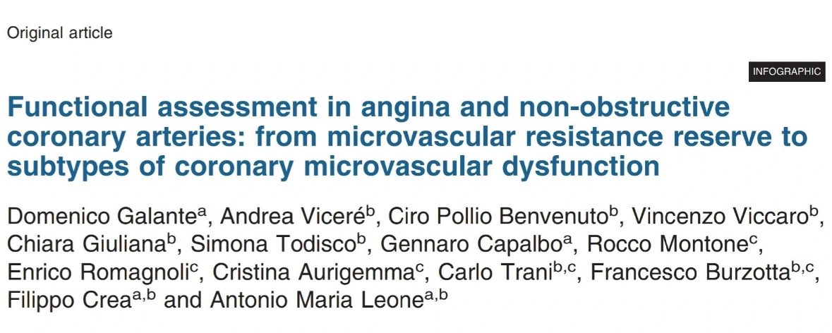 Are you interested in functional assessment in angina and non-obstructive coronary arteries (ANOCA) patients?
📢Read our paper, just published in the Journal of Cardiovascular Medicine!

Key findings 💡:
✔️ MRR and CFR relationship 📈
✔️ The role of IMR in different CMD subtypes