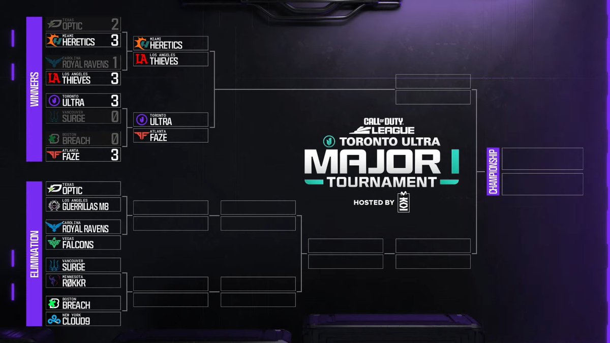 Call of Duty League tweet media