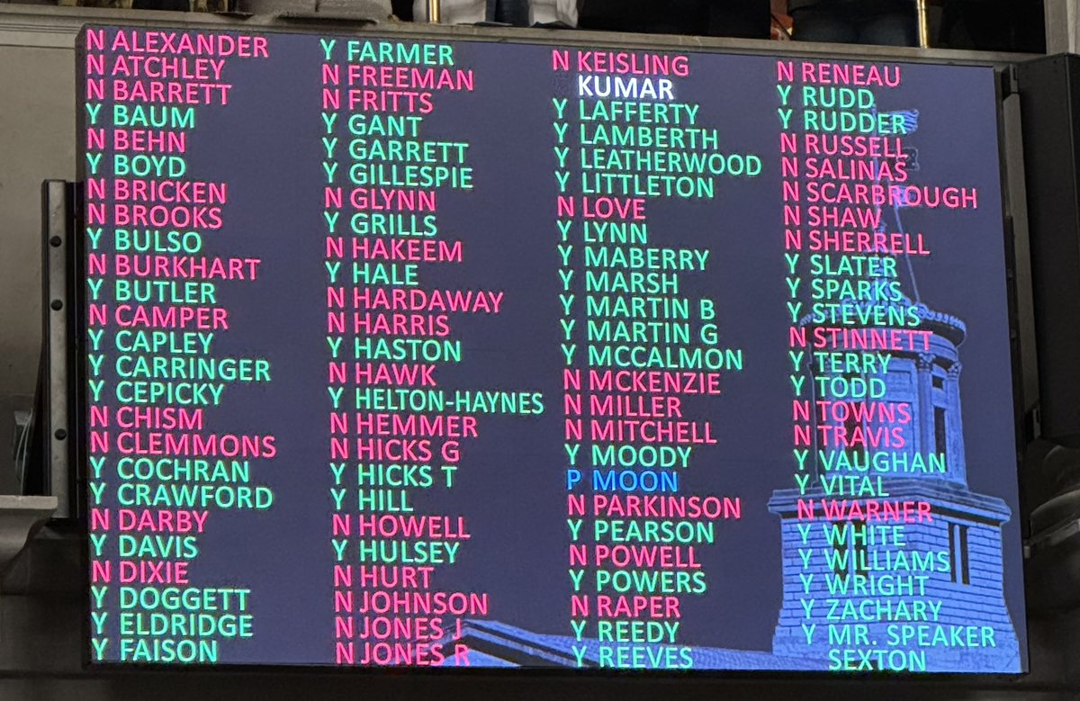 John Ray Clemmons (@jrclemmons) on Twitter photo Final vote on <a href="/GovBillLee/">Gov. Bill Lee</a>โs voucher scam. Proud NO vote. Proud of <a href="/TNDemocrats/">TN House Democrats</a> for fighting together against this fiscally irresponsible, destructive scam. #PublicSchoolProud Final vote on <a href="/GovBillLee/">Gov. Bill Lee</a>โs voucher scam. Proud NO vote. Proud of <a href="/TNDemocrats/">TN House Democrats</a> for fighting together against this fiscally irresponsible, destructive scam. #PublicSchoolProud