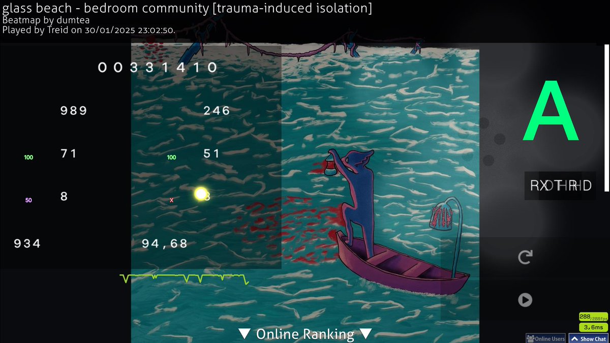 Treidd__'s tweet image. Also hit top 30 and bedroom community didnt submit :)