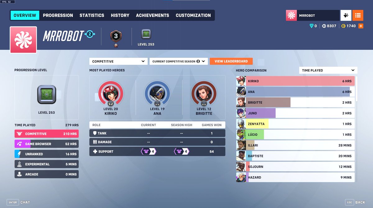 FINALLY HIT CHAMP 4