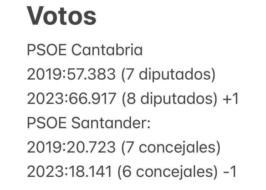 Jorge Gutiérrez/❤️💢 tweet media
