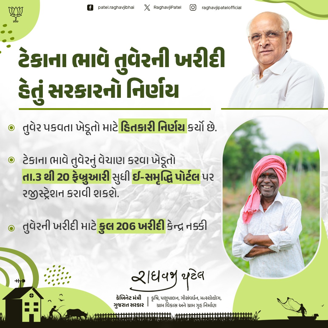 ARVALLIGSMANDAL's tweet photo. ટેકાના ભાવે તુવેર ની ખરીદી કરવા ગૂજરાત સરકાર શ્રી નો હિતકારી  નિણર્ય ક્વિન્ટલ ને ₹૭૫૫૦  ભાવ જાહેર 
@DdoArvalli @CollectorArvali   
@RaghavjiPatel   @GujAgriDept  
@Directorateofa1 @CMOGuj  @nafedindia https://t.co/NxfNSA5vJh
