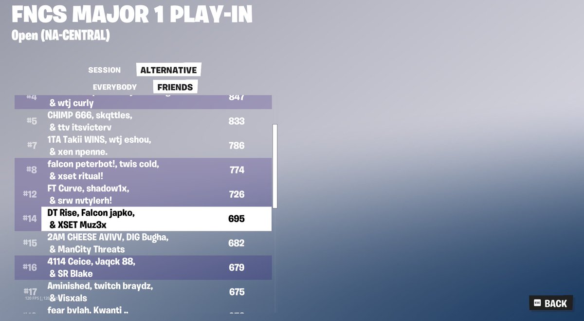 XSET Muz tweet media