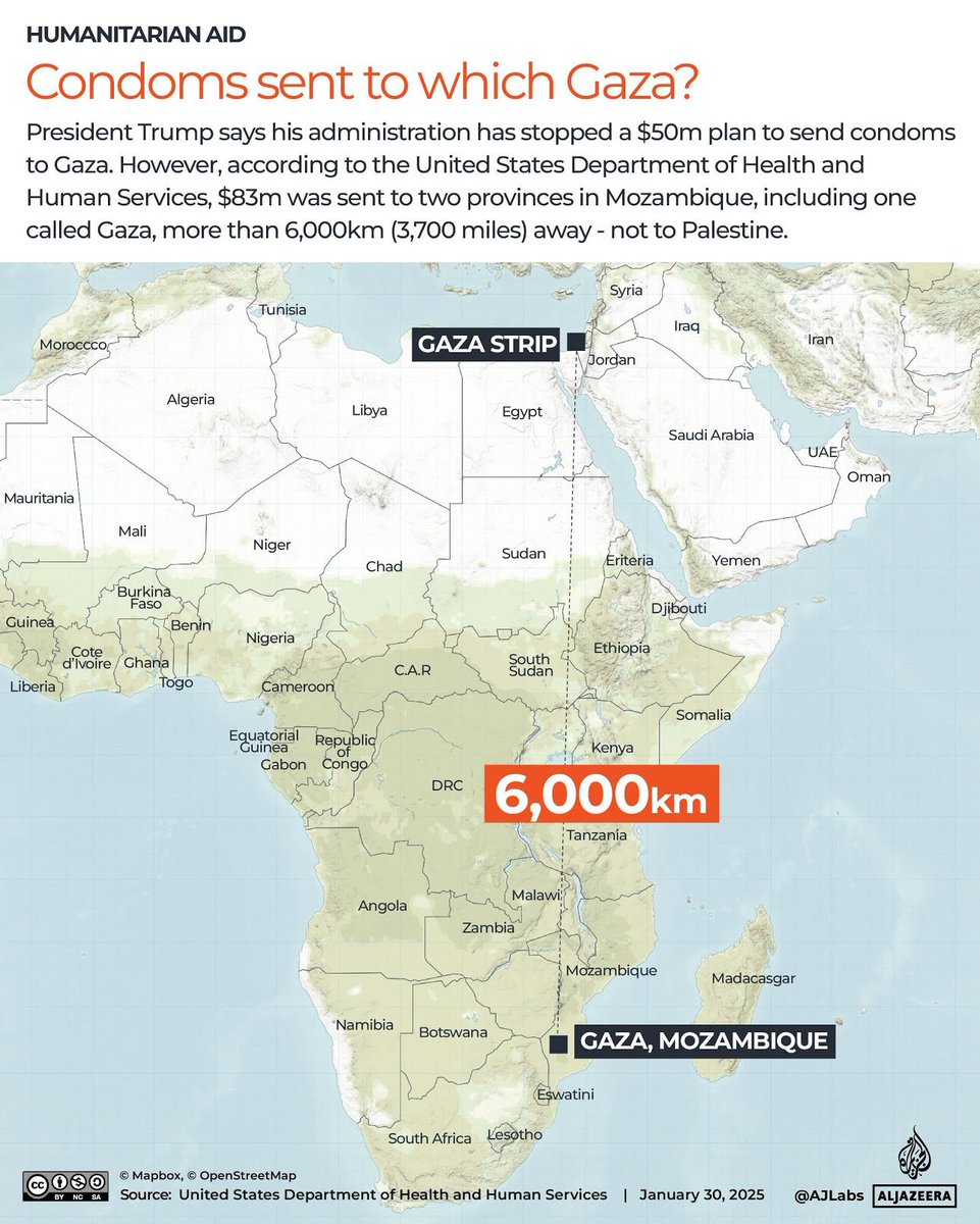 guychristensen_'s tweet photo. Trump and Musk were saying they stopped $50M of condoms going to Hamas but they really just confused Gaza with aid relief in Gaza, Mozambique

Everything they say is a lie.. https://t.co/qcXbOPhh9U