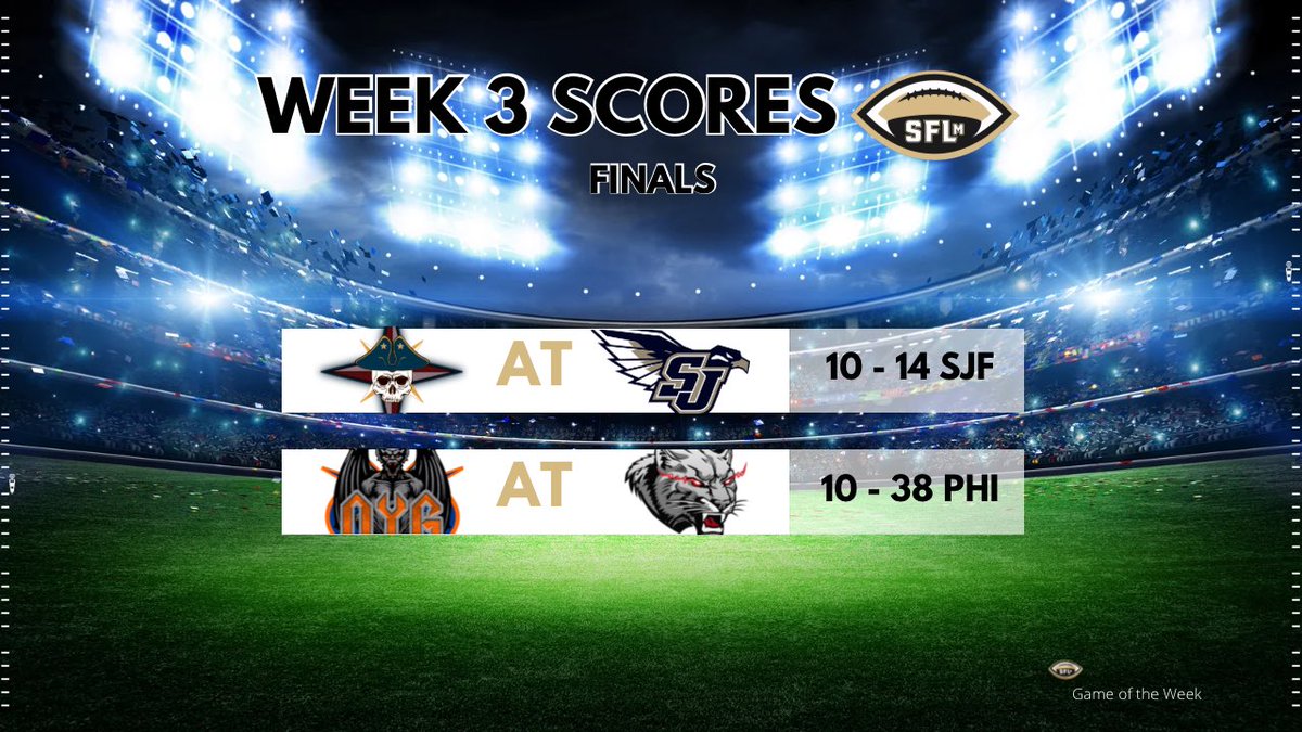 #ICYMI - Here are the scores from
Week 3

<a href="/sanjose_flight/">San Jose Flight</a> defense hold strong to get their first victory of the season 
<a href="/PhillyCougars/">Philadelphia Cougars</a> bounce back and dominate on both sides of the ball

#WEareSFLm