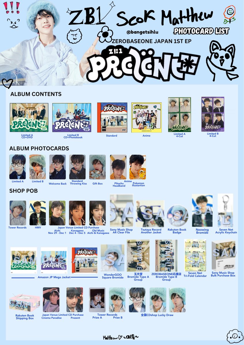 ZEROBASEONE ZB1 SEOK MATTHEW 1ST JAPAN EP Japan 1st EP『PREZENT