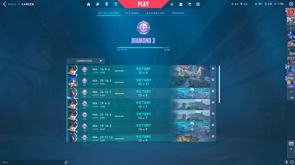 Precize (@prec1ze) on Twitter photo Grinding Valorant untill <a href="/valesports_ar/">VALORANT Esports Arabia</a> announces when will VCL MENA come back so we can watch be like: Grinding Valorant untill <a href="/valesports_ar/">VALORANT Esports Arabia</a> announces when will VCL MENA come back so we can watch be like: