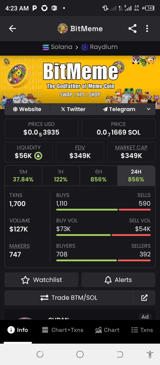 VincentOlu80752's tweet photo. Not a financial advice. Dyor
 A quick check ✔️ https://t.co/eGXvorifBk