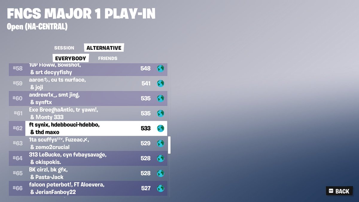 MaxoFnn's tweet image. Qual Group stage (Heat) FNCS w/ last second trio 😍
Landing there in finals @Hdebbo1 @synixski @ThdEsport_ 🐥