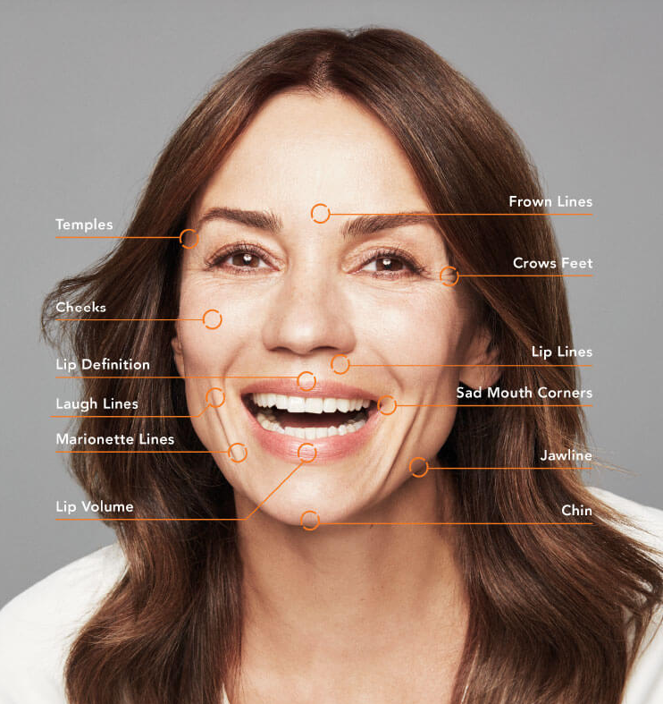 GidonAesthetics Partner Groupe Dermapure (@GidonAesthetics) / Posts / X