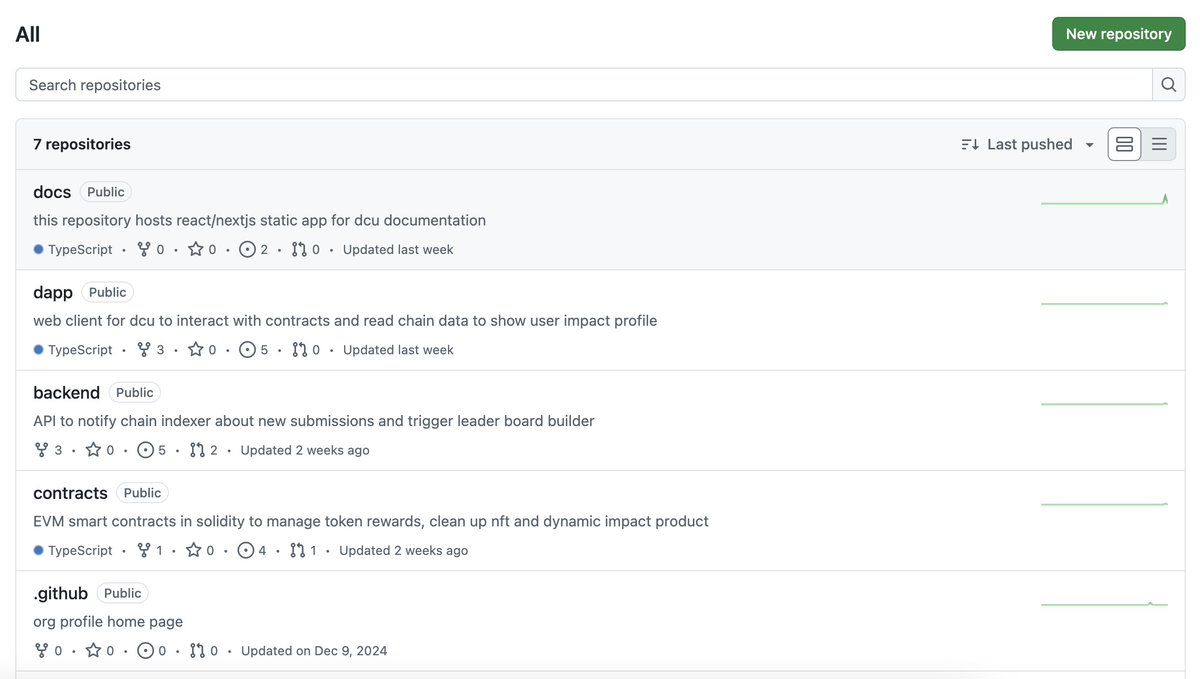 DeCleanupNet's tweet photo. gm we are on the last days of #ODBoost by @OnlyDust_com and the best news about this event that we might have found frontend dev and UX/UI designer to continue with us on our roadmapπ«
we are going to need all the recources to complete this project and keep pushing forward https://t.co/uuxTOZEMaw