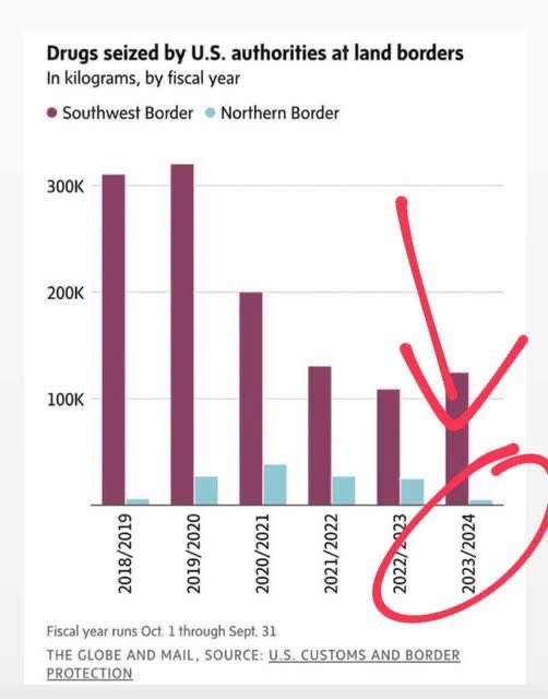 markpullinger's tweet image. 