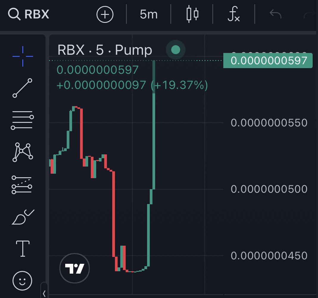 RedbullX | Official tweet media