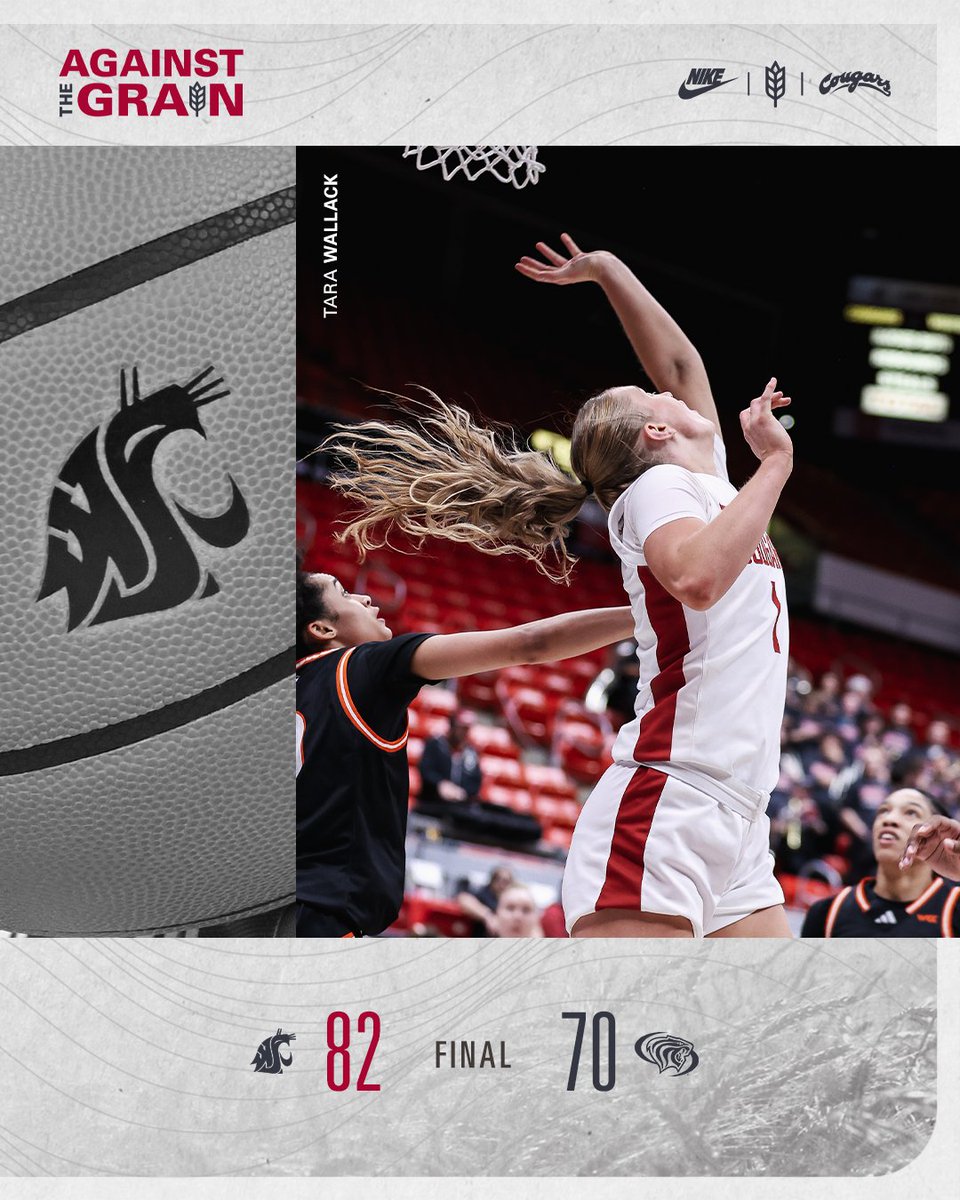 WSUCougarWBB's tweet photo. COUGS WIN!!!!

Four score in double-figures with Eleonora leading the way with 23 points as WSU rolls past Pacific, 82-70!

#GoCougs #AgainstTheGrain https://t.co/HW5ePqSbsT