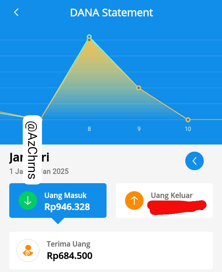 Chrns_az tweet media