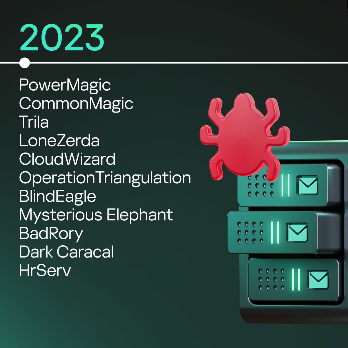 kaspersky's tweet image. From geography and industry to specific threat types, actors, IoCs, and more, we provide the insights you need to stay ahead of evolving threats.

Explore our comprehensive threat Intelligence portfolio now: kas.pr/4boy

#Cybersecurity #ThreatIntelligence