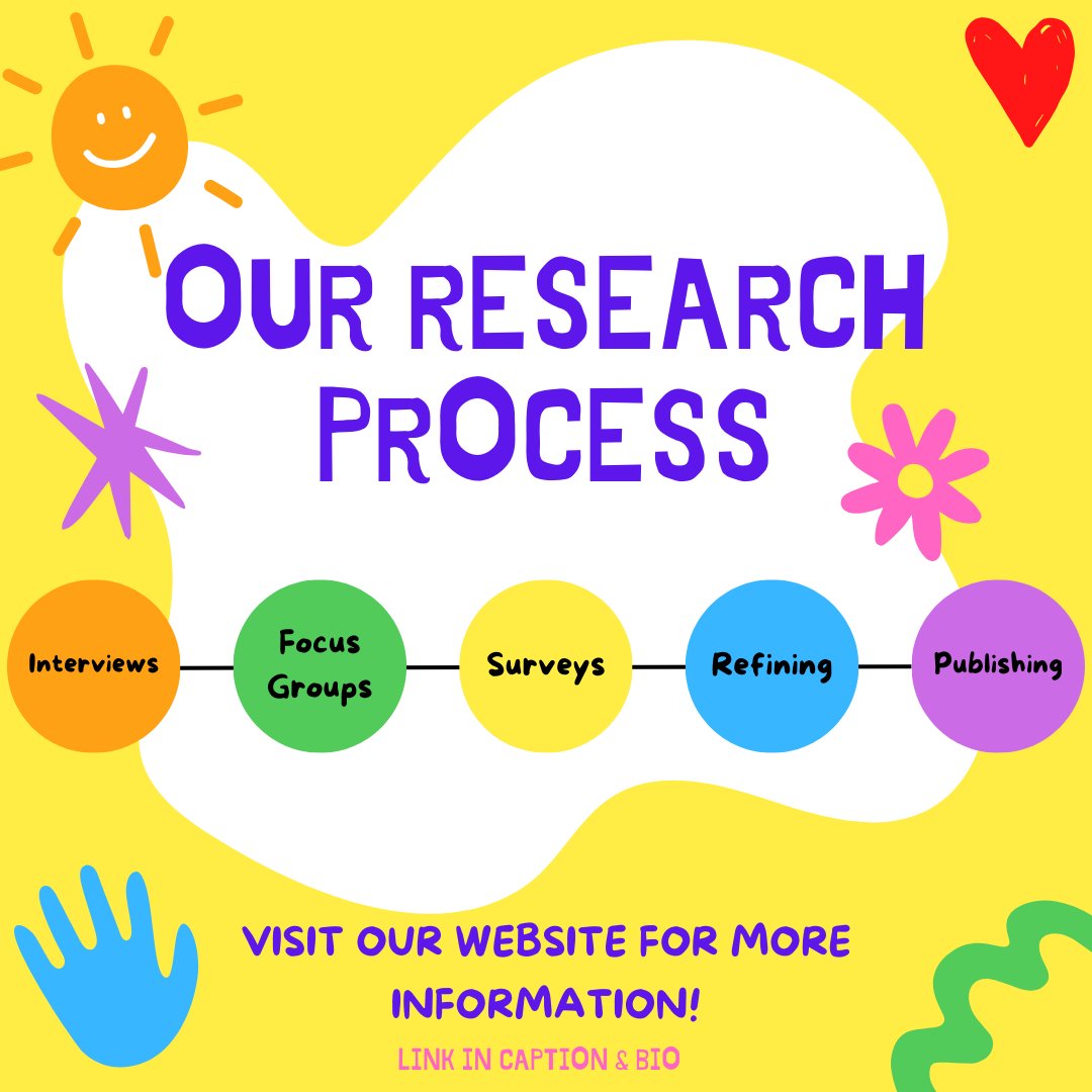 PathfinderBook's tweet photo. Research That Inspires Change.
In interviews with parents, many shared stories like Ariana’s, where children faced comments about their skin color.
These real experiences shaped No Scrub: My Black Skin Makes Me Beautiful
Visit “Our Book Research Process” page to learn more https://t.co/W0a8stnZkk