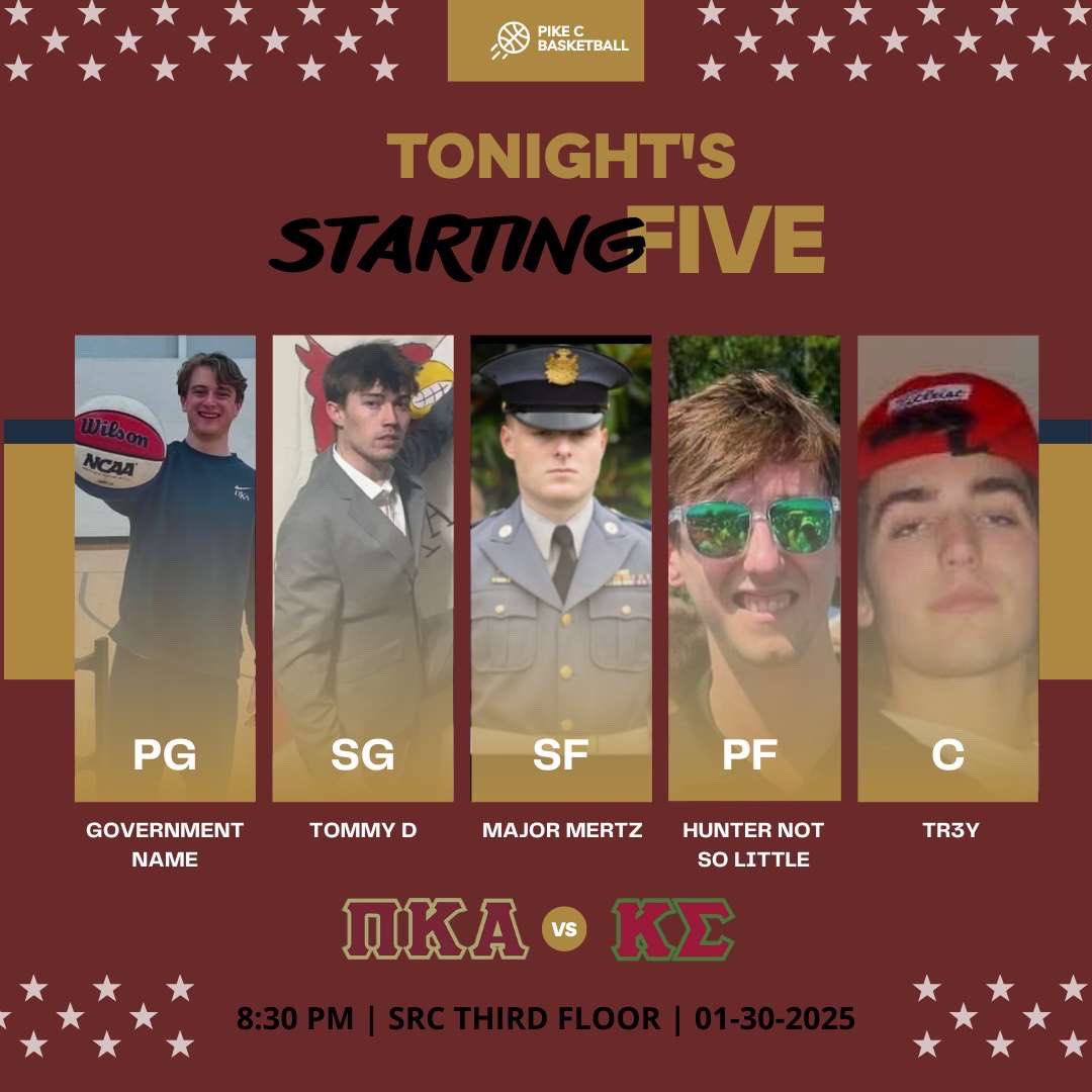 C-team basketball tweet media