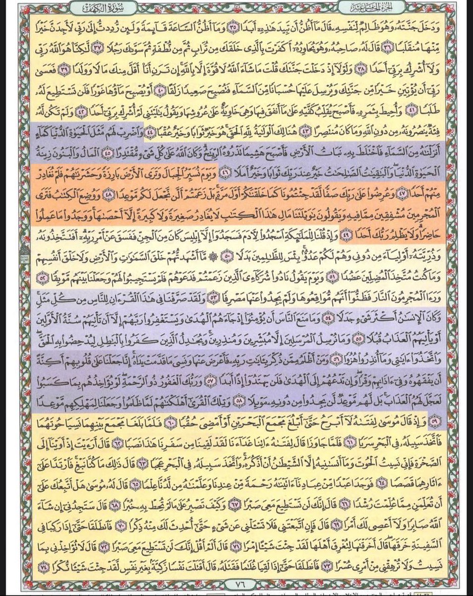 Abraq1_'s tweet photo. سورة الكهف من مصحف القيام -نورٌ ما بين الجُمعتين🤍 -
مُختصرة في ٣ صفحات، مُرقّم ترتيبها في ALT. https://t.co/QEtD6BM3YS
