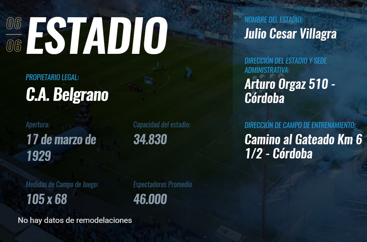 No hay que ser data scientist para darse cuenta de que algo no está bien en el informe anual de la <a href="/afa/">AFA</a>, ¿no? En el estadio entran 34 mil personas pero van 46 mil por partido.... Por las dudas: en el Kempes (capacidad: 57 mil) solo jugó dos partidos en 2024 por Sudamericana.