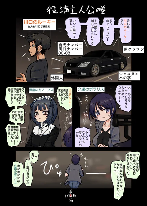 首都高バトルのまんが(その2)
前回描いた「川口のルーキー」と異端のカノープス、久遠のポラリスが出てくる漫画。

走りを見るというハナシは勝手な解釈なんですがすげえ軽蔑されるような走りをしているのは内緒です。 