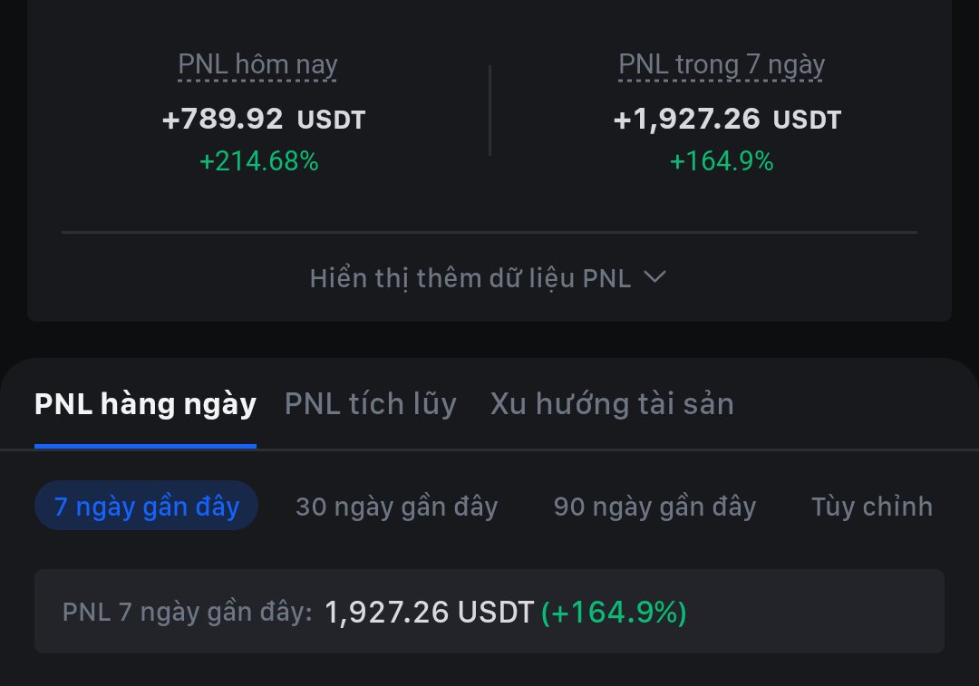 có tiến bộ