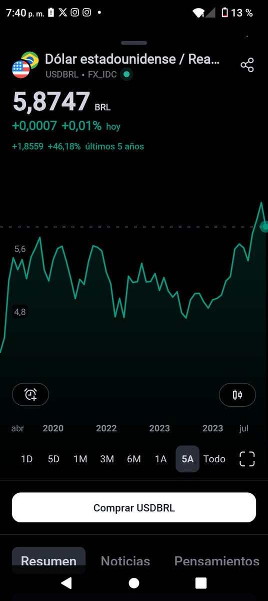danifullpro's tweet photo. @getmeru @BuildOnStellar Lo malo es la tasa de cambio tan distorcionda respecto al mercado 😮‍💨🙃 las colocan únicamente a favor de ustedes y son muy arbitrarias, más allá del servicio creo que hay otras opciones que ofrecen lo mismo pero con tasas realistas 👀 no cuadran 🧐🤷 https://t.co/YmbfkeHdBd